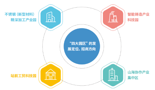 集團全力助推福建寧德周寧縣委托招商引資，強化特色產業實力，為全縣高質量發展增添新動力