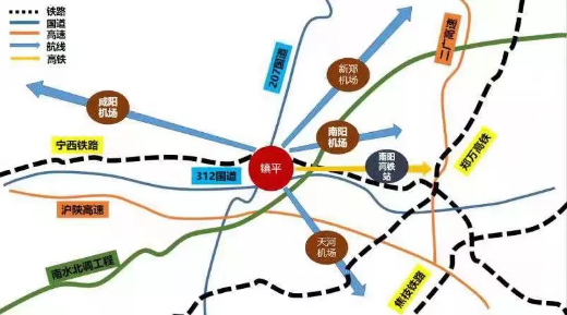 集團助力河南省南陽市鎮平縣委托招商引資，發揮資源優勢，共建大美鎮平！
