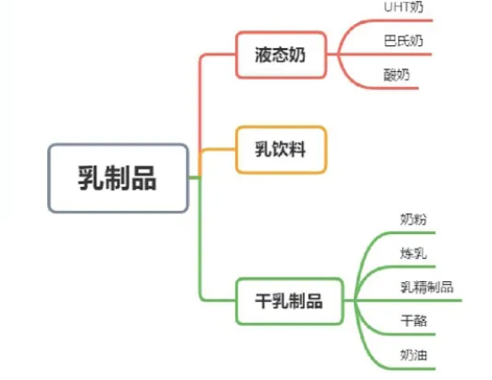 集團全力助推黑龍江省委托招商引資，以農業高質量發展助推鄉村振興