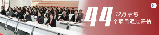 繆力同心，向年度目標任務發起“總攻”！12月中旬，集團成功通過44個優質投資選址項目