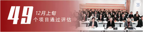 項目量質攀新高，掀起“大干100天”競賽高潮！12月上旬，集團成功通過49個優質投資選址項目
