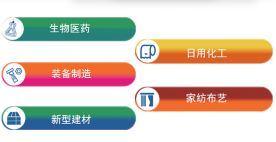 集團全力助推河北石家莊深澤縣委托招商引資，立足“一主兩優兩傳統”，加快構建現代產業體系