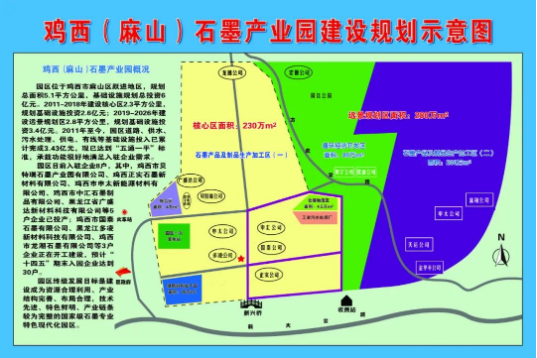 集團全力助推黑龍江省雞西市麻山區委托招商招商引資，擴大石墨產業高質量發展格局，帶動特色產業提質增效！