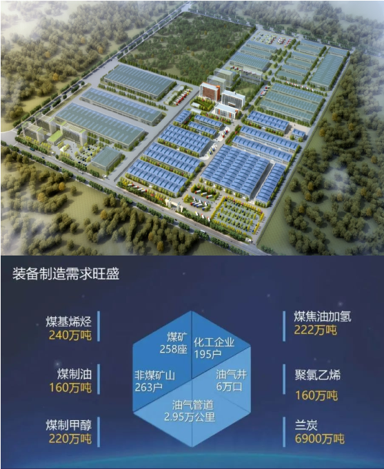 東方龍商務集團全力助推陜西榆林高新區委托招商引資，建設世界一流創新型特色園區