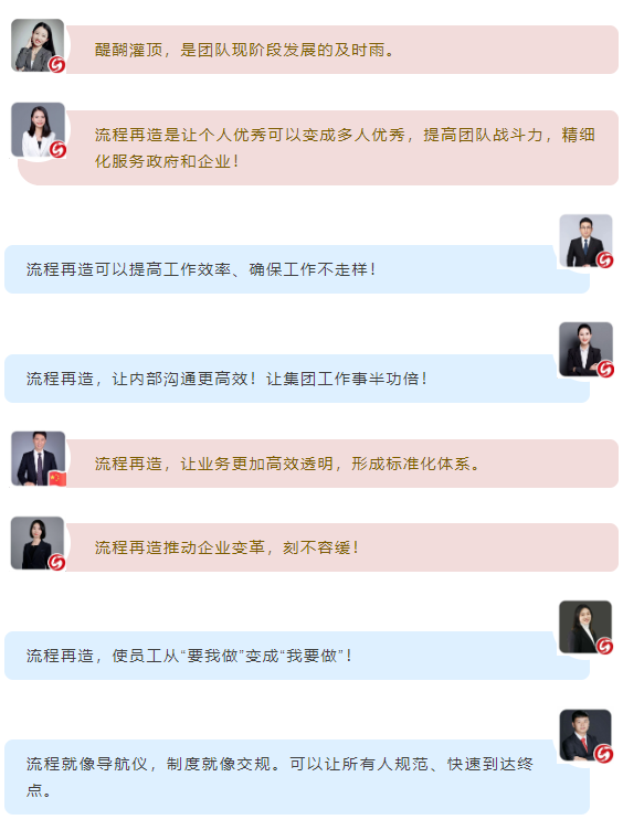流程為王，項目為要，招商為先！集團董事長陳谷音為近百名集團干部作流程再造專題招商培訓！