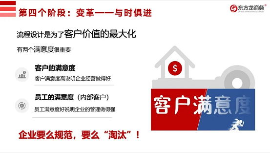 流程為王，項目為要，招商為先！集團董事長陳谷音為近百名集團干部作流程再造專題招商培訓！