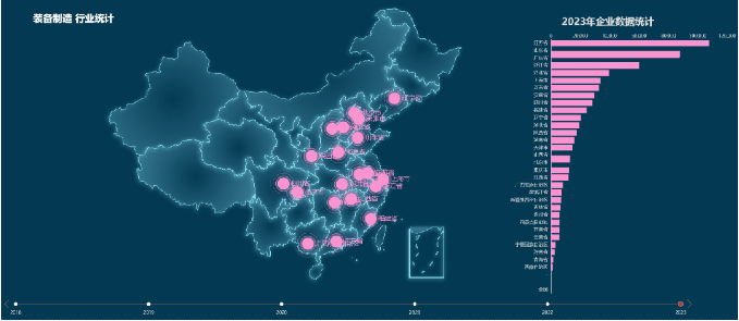 【進博頻道】獨家招商大數據：1138萬家優質企業資源，開啟高效選商、精準招商新時代！