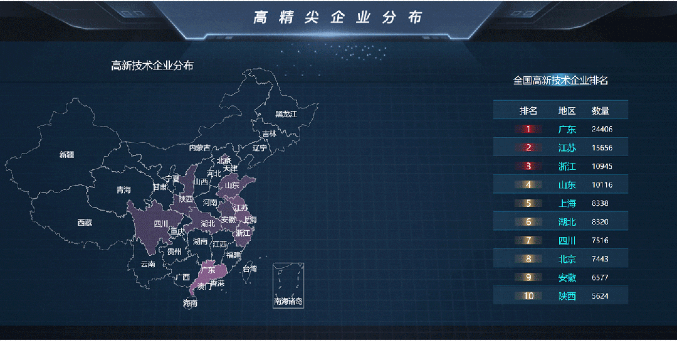 【進博頻道】獨家招商大數據：1138萬家優質企業資源，開啟高效選商、精準招商新時代！