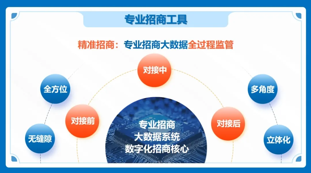 集團董事長/CEO陳谷音應邀做客上海交通大學，為云南省魯甸縣鄉村振興干部50人團做專業招商實戰培訓！